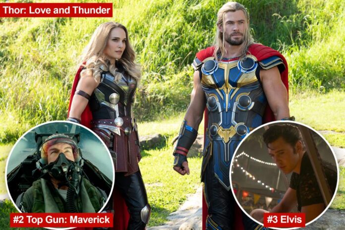 top box office thor love thunder