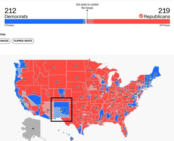 New Mexico House Results2