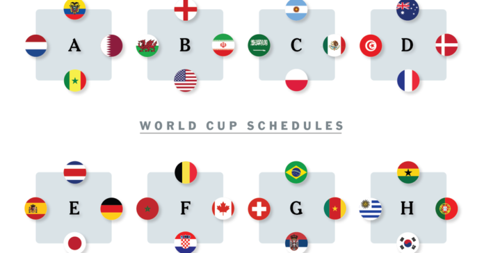 world cup 2022 schedules facebookJumbo