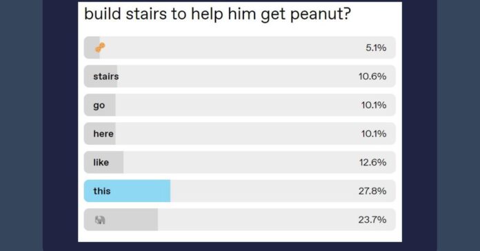 Tumblr Poll Games Stairs