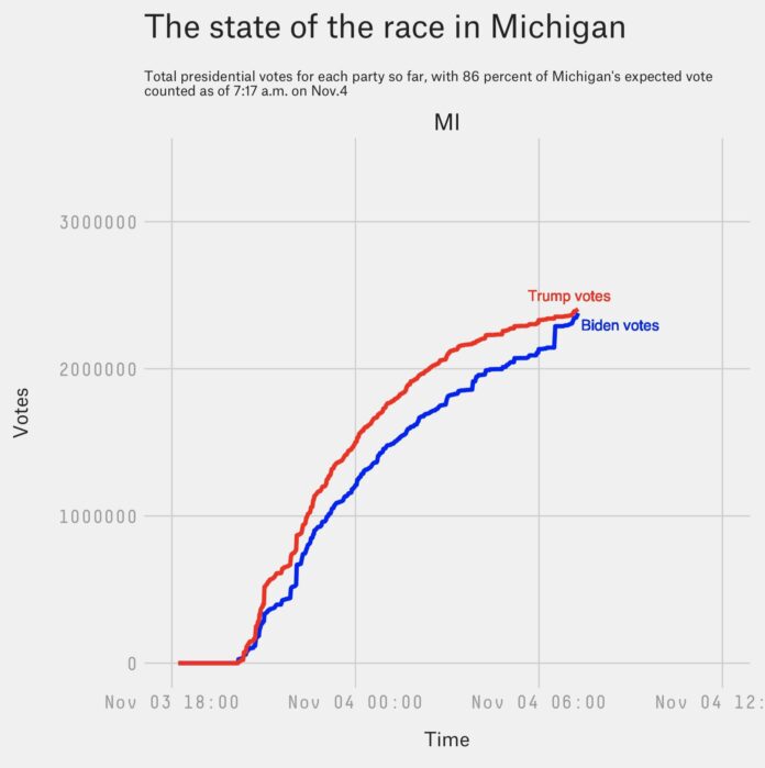 michigan spikes