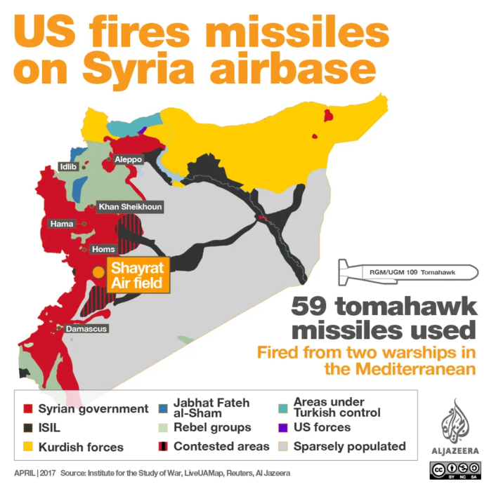 US Fires Missiles at Syria